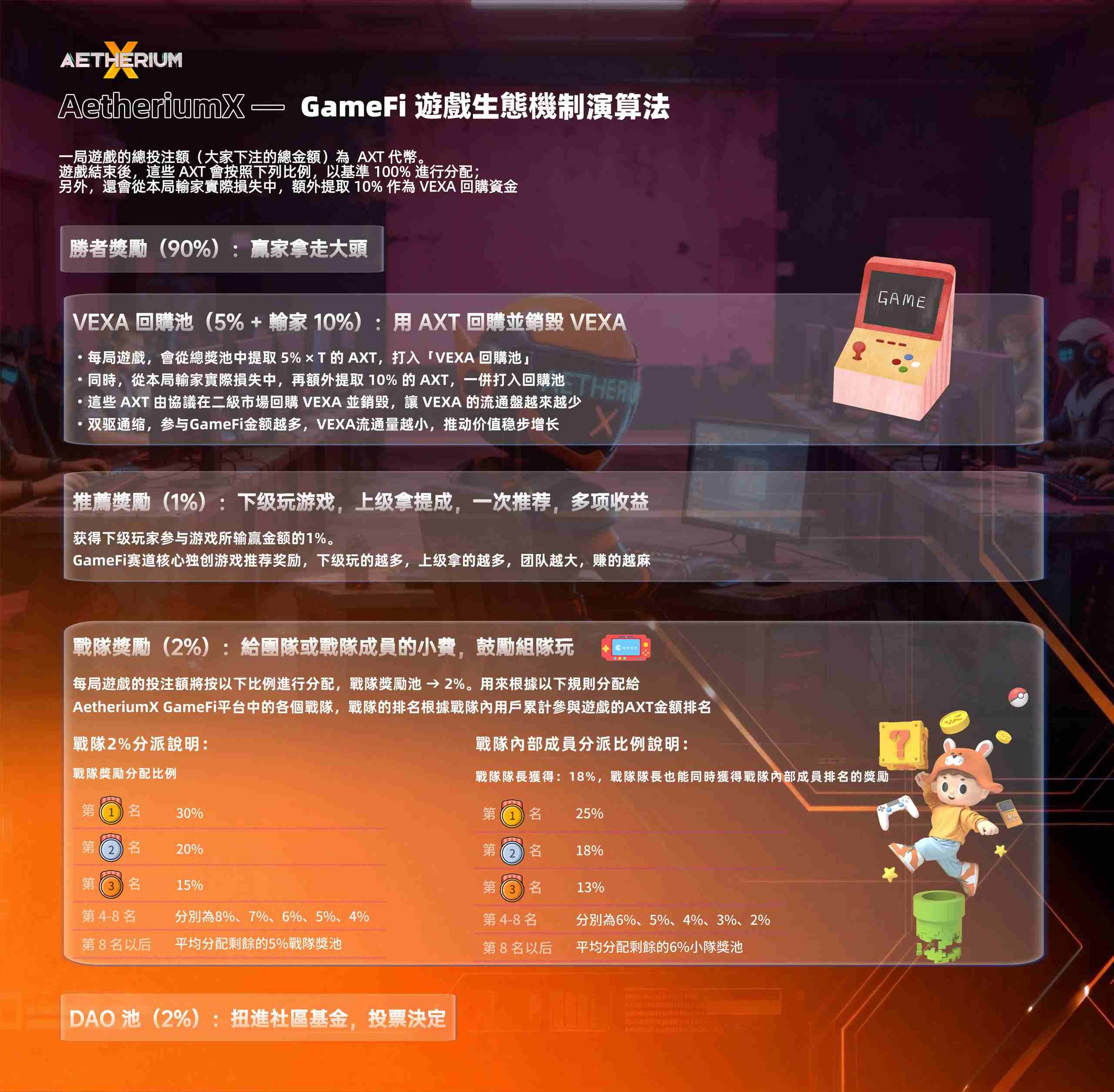 5.jpg AetheriumX注册,AetheriumX下载,AetheriumX官网