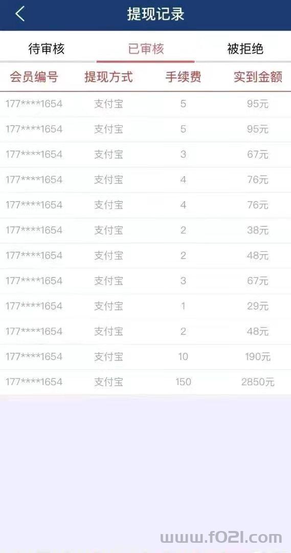2026第一个阅读挂机挣钱平台，全智能化阅读模式