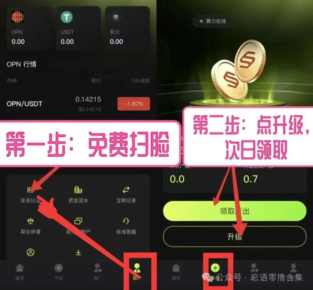 详细阅读:0PN0撸首码注测简単实铭即可,免费升6级,间推升5级。 0PN0撸首码注测简単实铭即可,免费升6级,间推升5级。